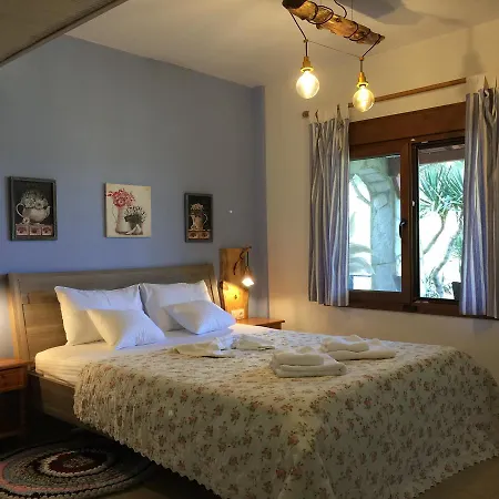 Rena * ブアブロウ